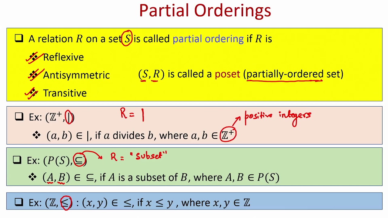 lec23 Partial Ordering