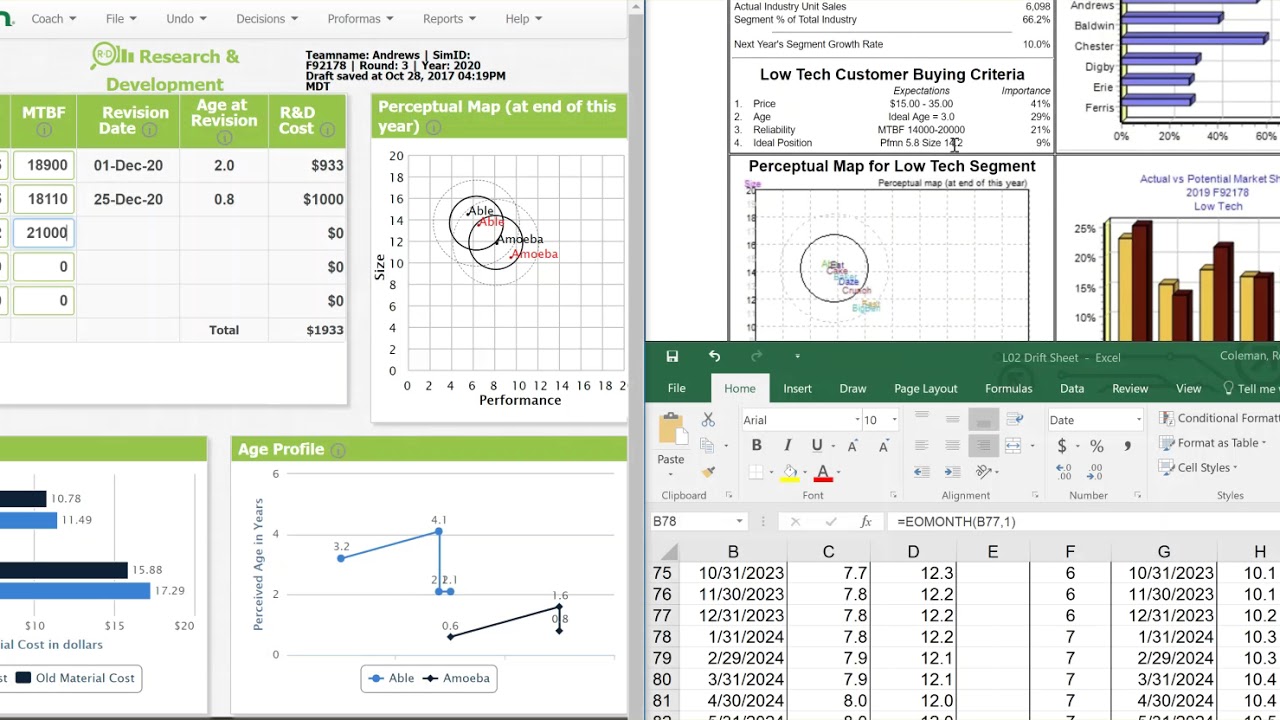 CapSim Round 3 - Decisions As I Make Them For My Team - Ranked Top 99%
