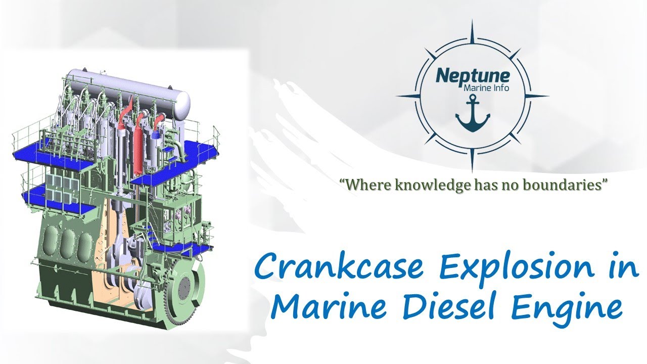 Crankcase Explosion in Marine Diesel Engine (Part 7)