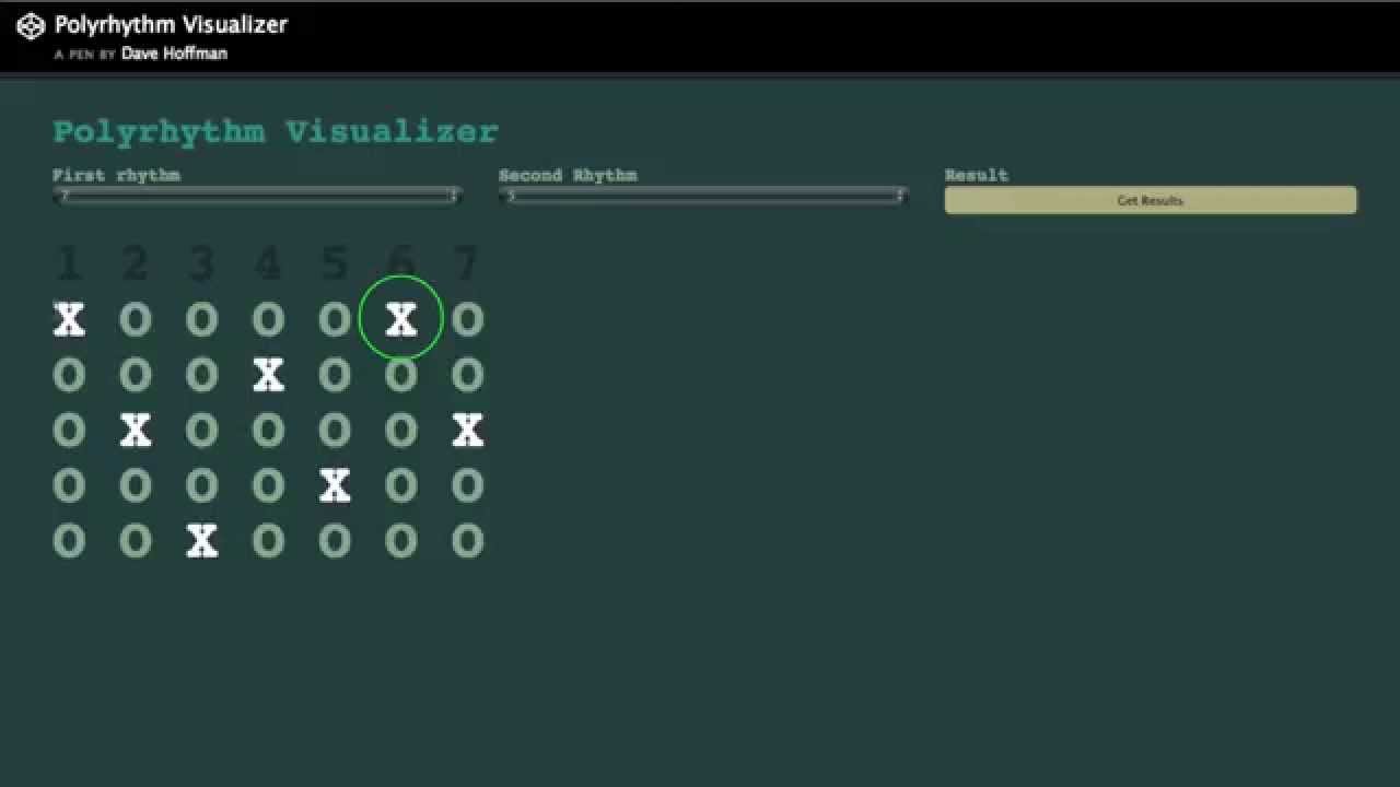 Polyrhyhtm Visualizer - Polyrhythms and Polymeters with Fake Dr. Levin