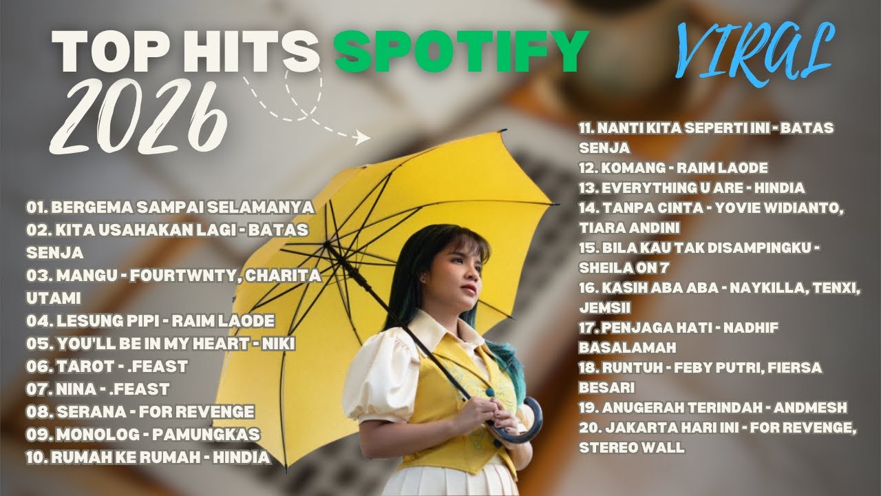TOP TRENDING SPOTIFY 2026 - IDGITAF - SEDIA AKU SEBELUM HUJAN