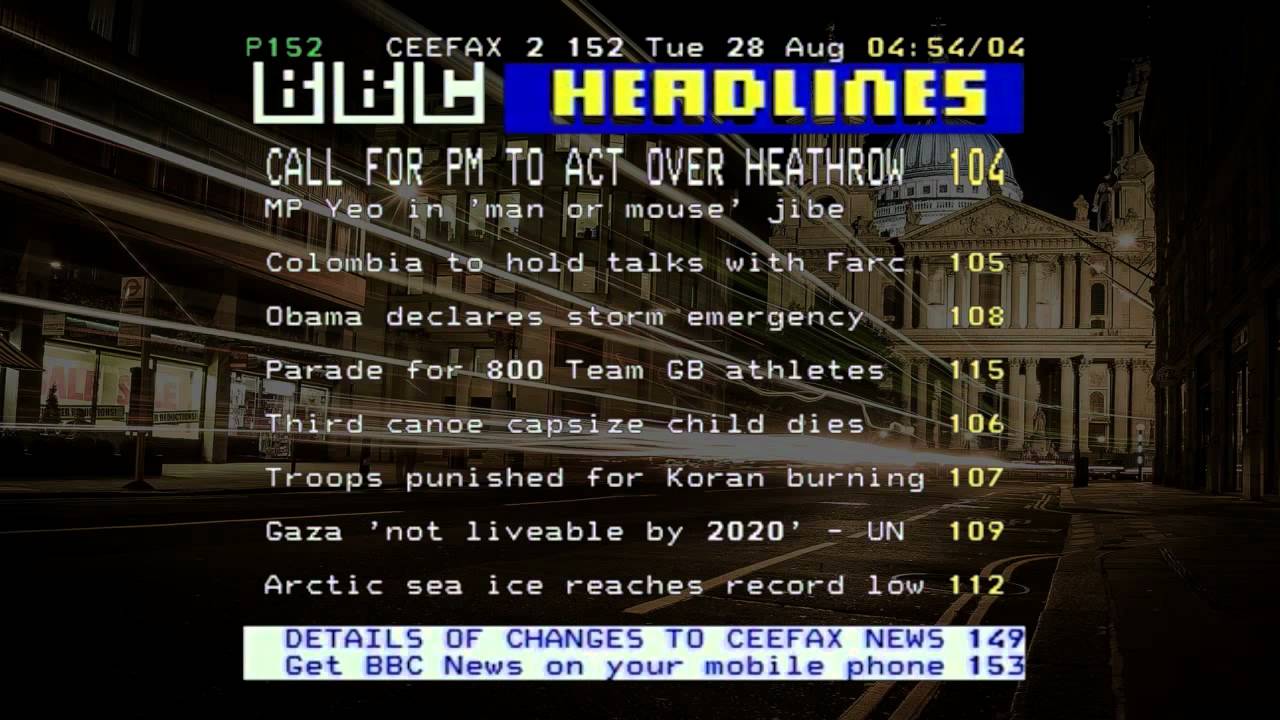 Eye Candy (Complete) - Music From Ceefax