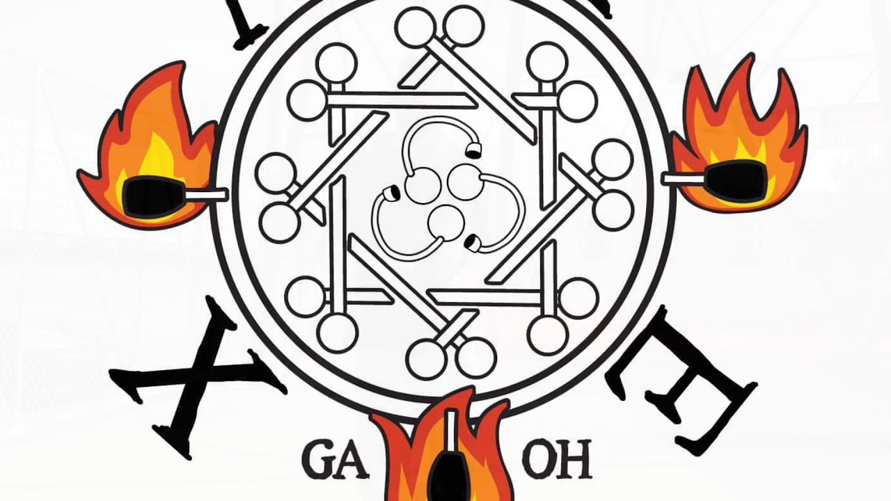 Wookywoods Poi Tutorial: Side Stall Swap