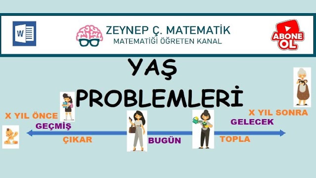 YAŞ PROBLEMLERİ - KPSS,TYT,ALES,DGS - BOL SORU ÇÖZÜMLÜ