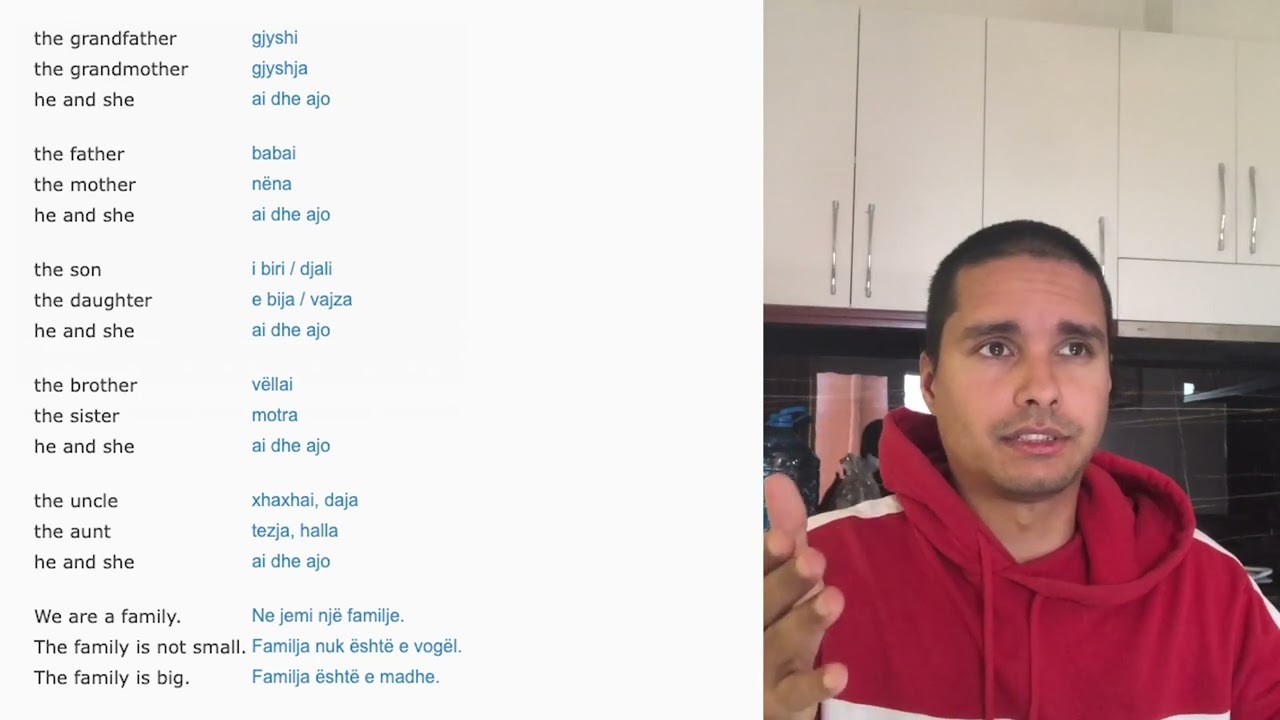 Learning Albanian #2 Family members