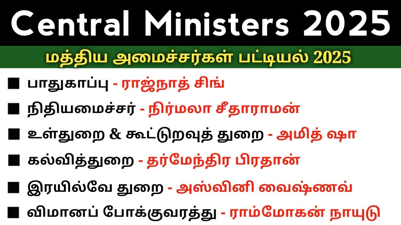 New Cabinet Ministers of India 2025 | மத்திய அமைச்சர்கள் 2025 | Current Affairs 2025 | 5 Second gk