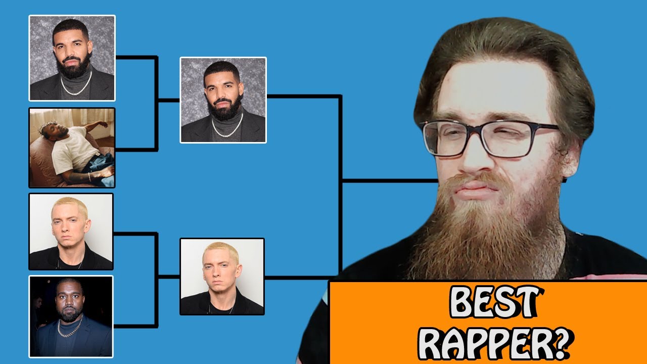 Who is the Greatest Rapper of All Time?