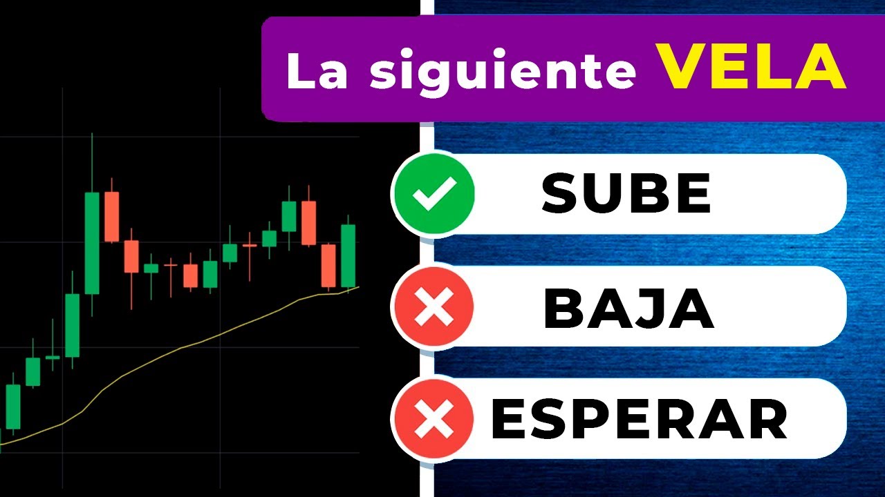 ¿QUE HACE LA SIGUIENTE VELA? - Actividad 23