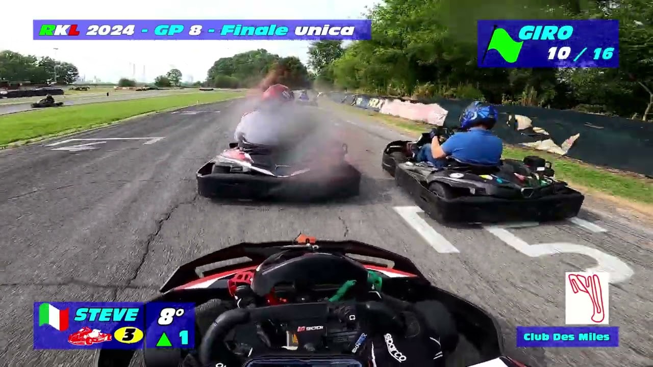 Racing Kart League 2024 - GP 8, Finale unica - Club Des Miles, Moncalieri (TO)