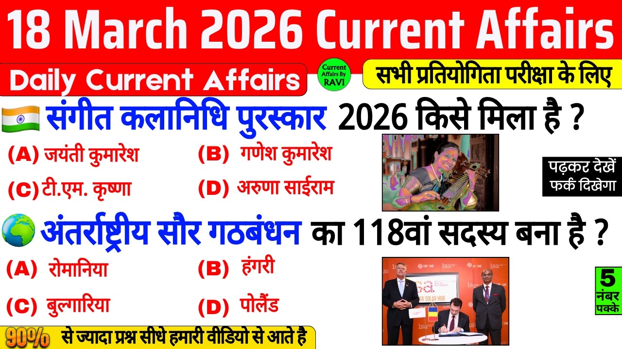 18 March 2026 Current Affairs | Current Affairs Today | Current GK SSC Railway UPSC BPSC POLICE NTPC