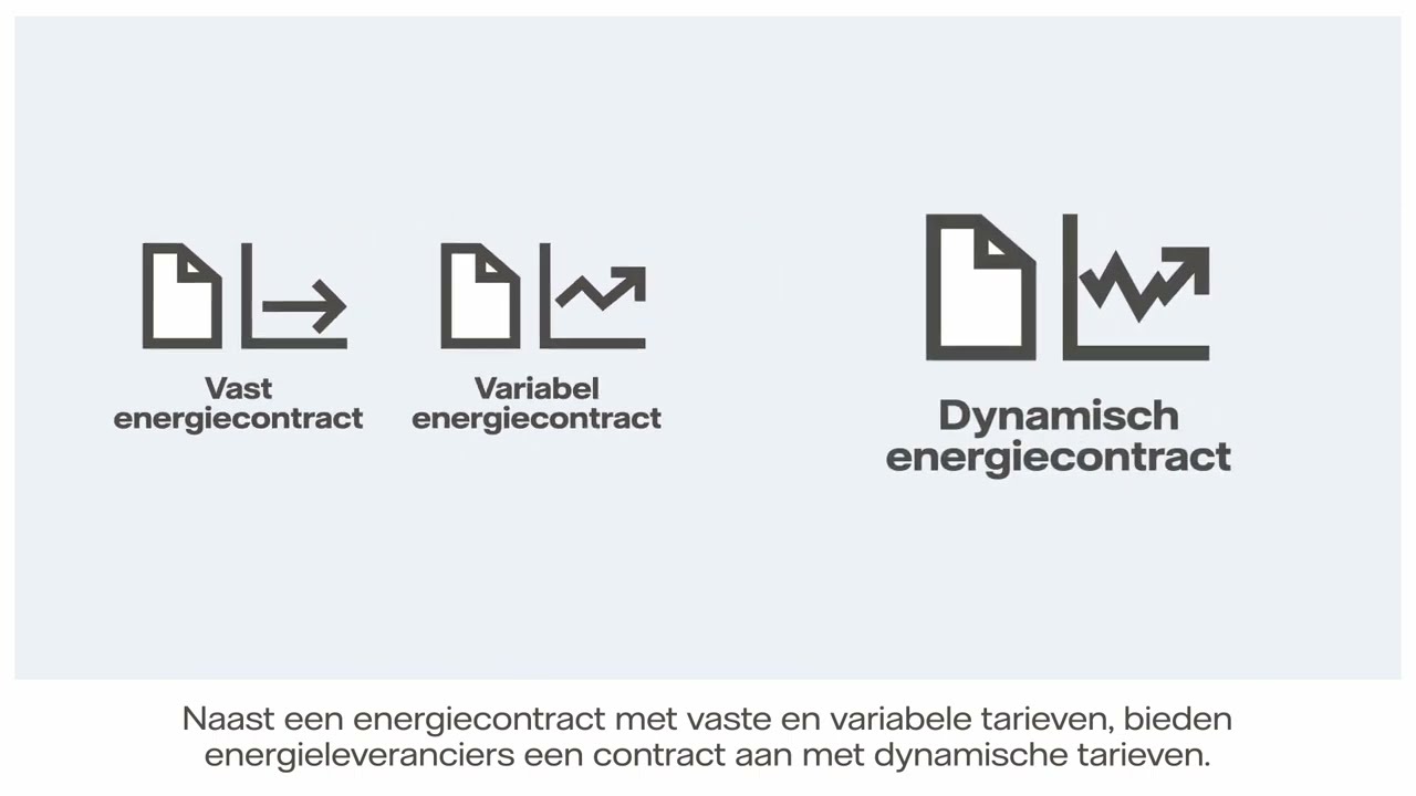 Is een dynamisch energiecontract geschikt voor mij? | Vattenfall Nederland