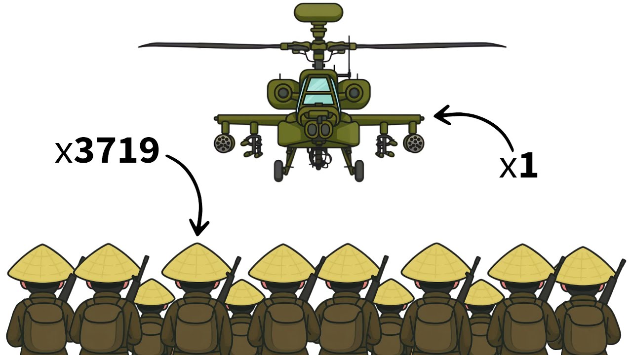 What If a Modern Helicopter Fought in Vietnam?