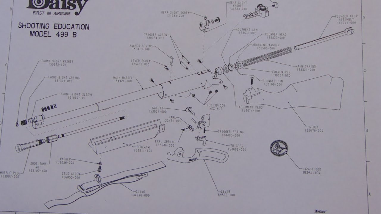 daisy 499B accuracy tips- Ep.3