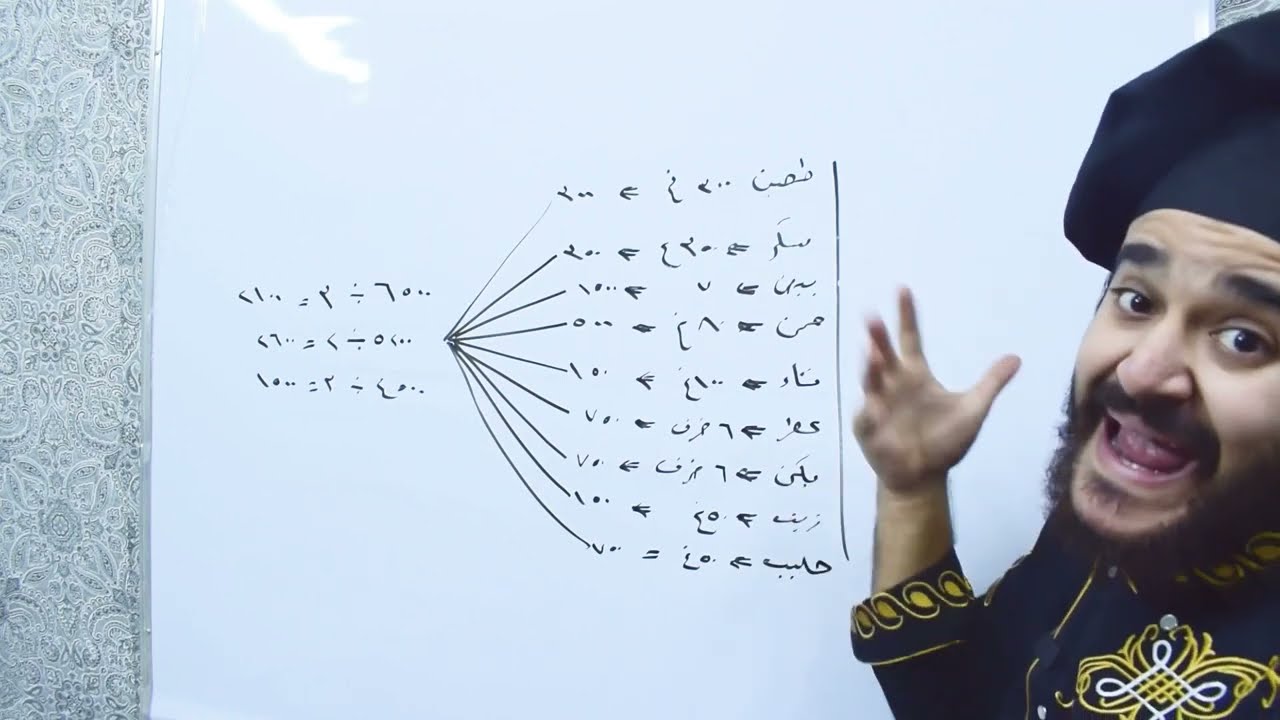 طريقة حساب سعر الكيكة قبل البيع