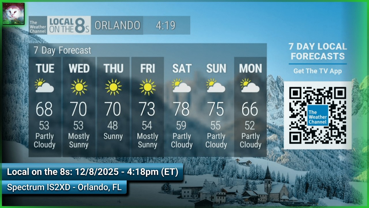 TWC Local on the 8s - 12/8/2025 - 4:18pm EST | December Cooldown