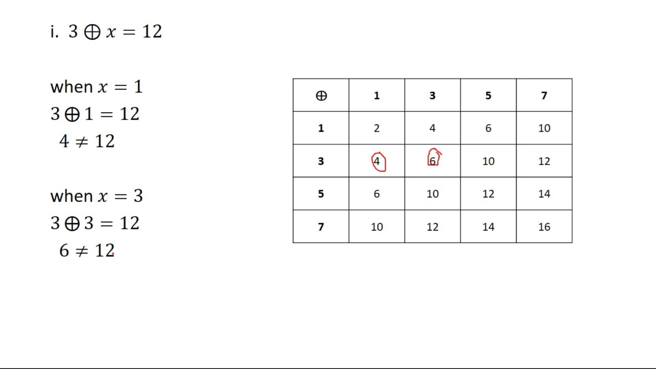 11 Drawing tables in number bases