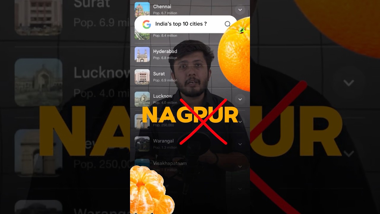 Why is Nagpur NOT Among India&rsquo;s Top 10 Cities? 😱😱 | Rohit Purohit Investigates!