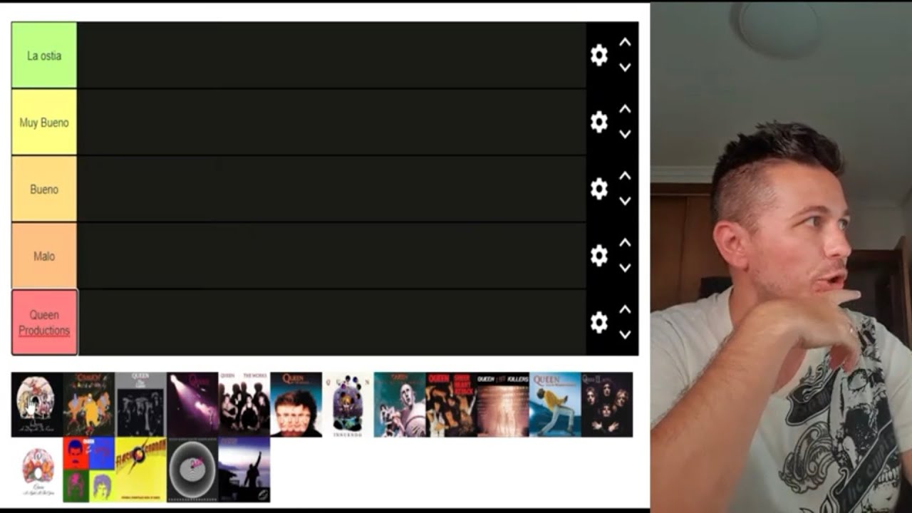 Queen Review | Tier List 'Discografía'