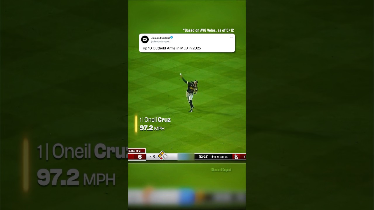 MLB Best Outfield Arms in 2025