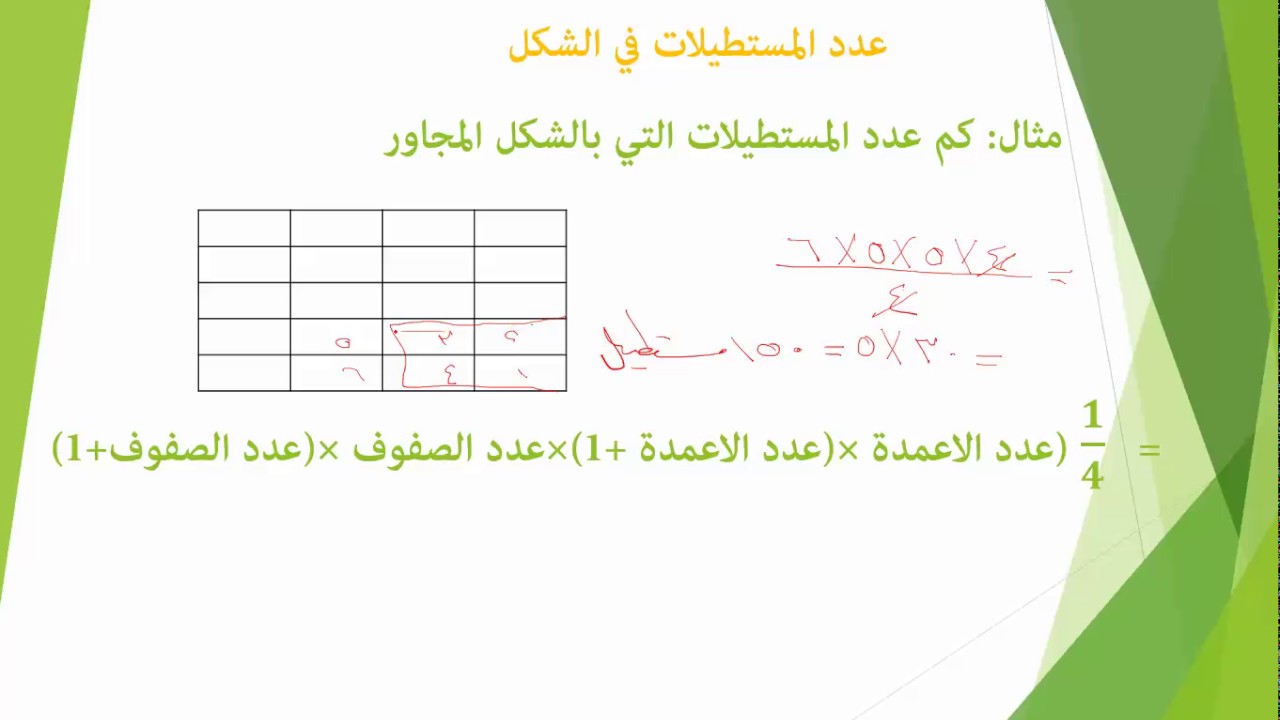 القوانين الذهبية الجزء الاول (عدد المربعات والمستطيلات والمثلثات )