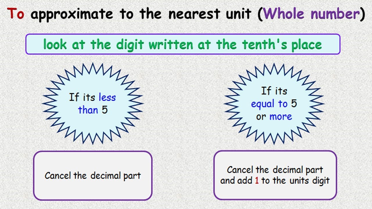 How to Approximate decimals to the Nearest unit (Whole number)