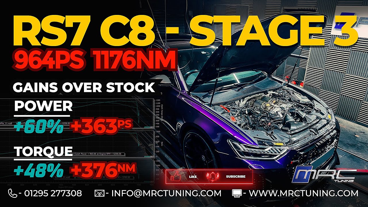 [ AUDI C8 RS6 ]  MRC Stage 3 ECU & TCU Software  [ 964PS 1176NM ]