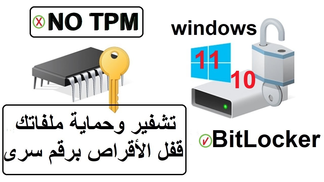 تشفير وحماية بياناتك قفل الأقراص برقم سرى تشغيل أو تعطيل bitlocker على ويندوز11