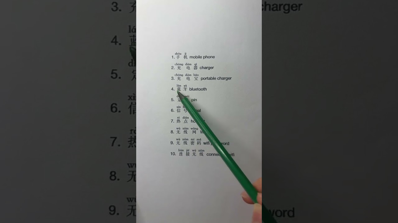 Useful Chinese Words for Mobile Phone | Learn Chinese Fast | Mandarin for Beginners