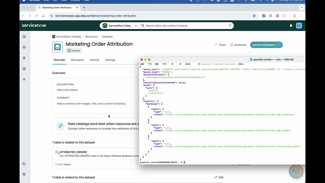 Exploring a dataset in Data.World using SPARQL (Just Experimenting)
