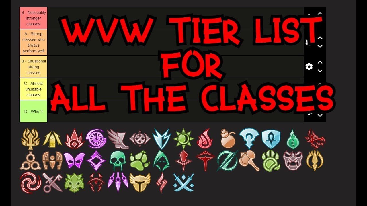 GW2 SoTo Closing Thoughts - Which are the best classes to play - Complete WvW Tier List