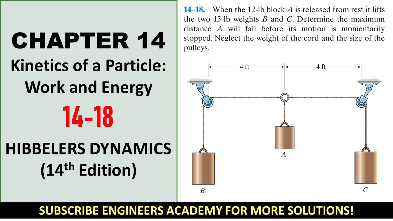 14-18 Kinetics of a Particle: Work and Energy | Chapter 14: Hibbeler Dynamics | Engineers Academy