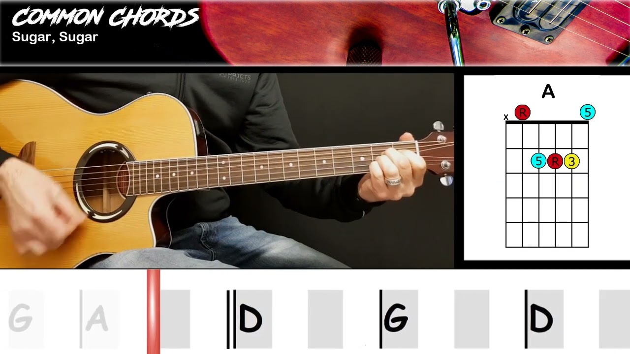 Sugar, Sugar - The Archies | EASY GUITAR LESSON | Scrolling Chords & Lyrics