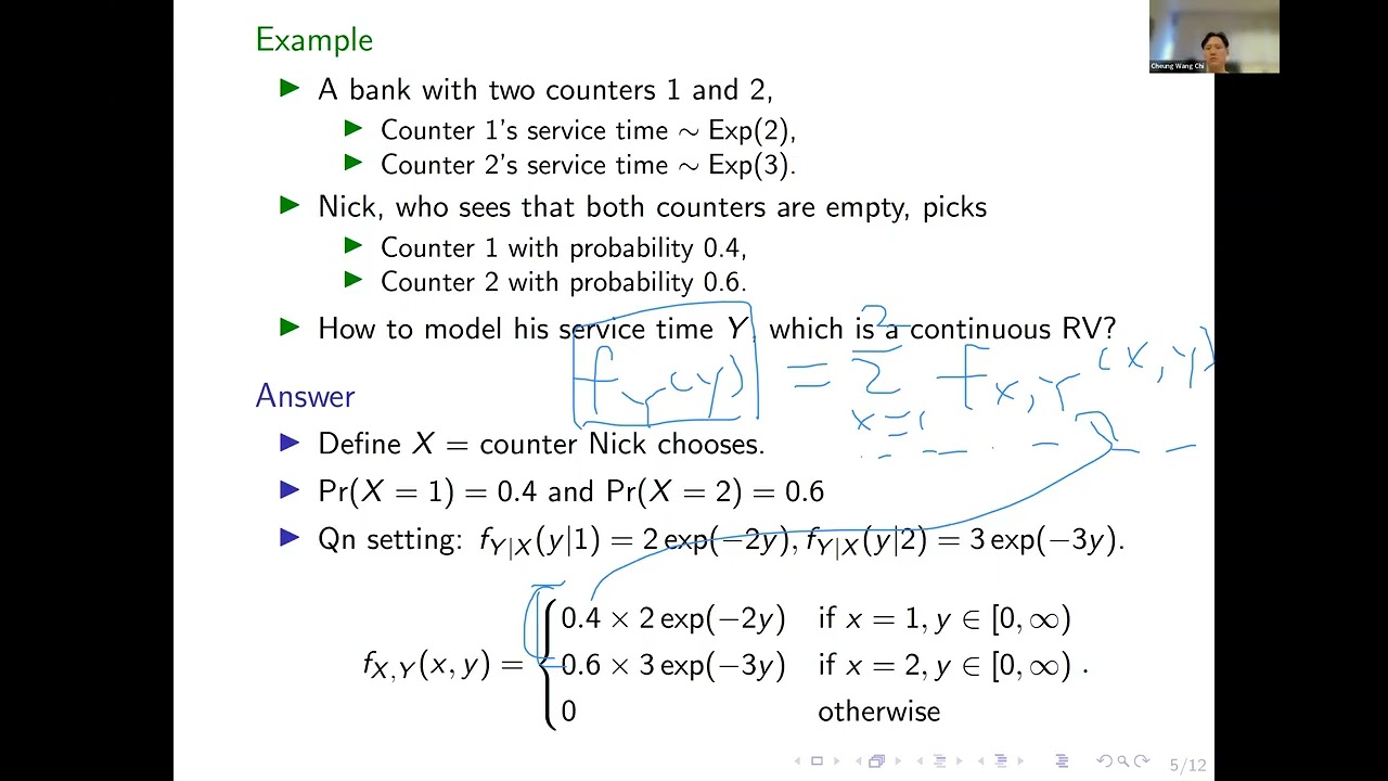 NUS IE2100 Lecture 4B
