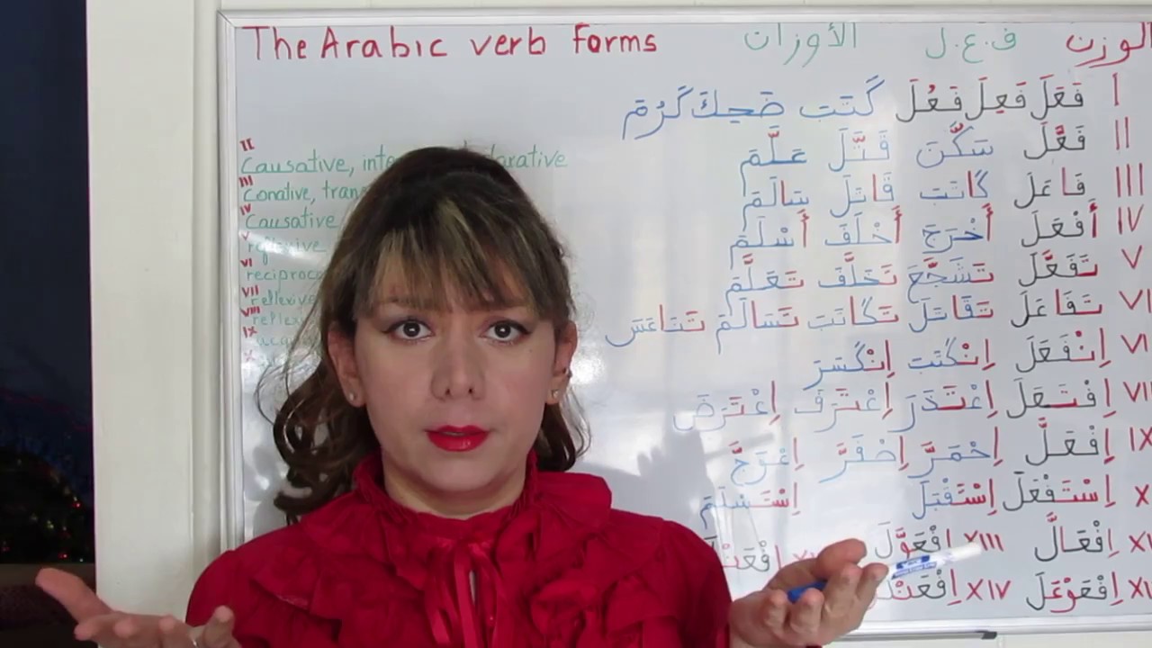 The Ten Arabic Verb Forms - Lesson 13