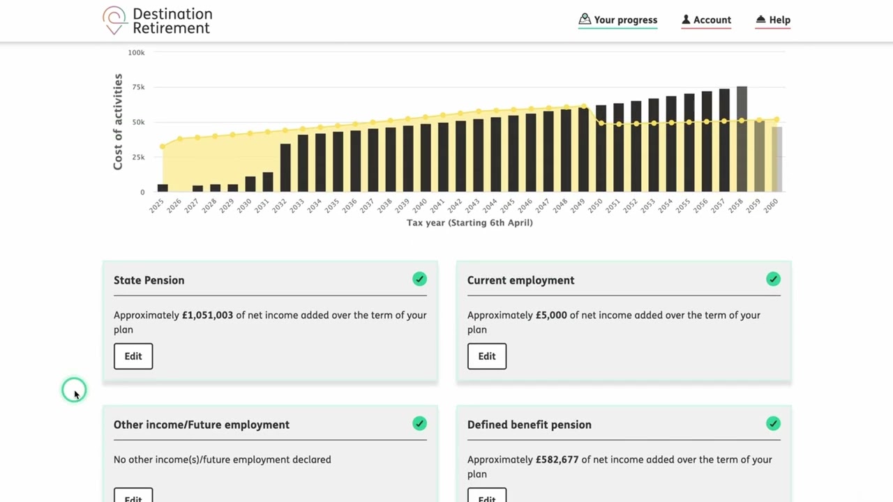 Destination Retirement Plan Summary - HUB Financial Solutions