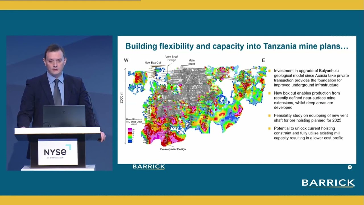Simon Bottoms | Mineral Resource Management | Barrick Investor Day 2024