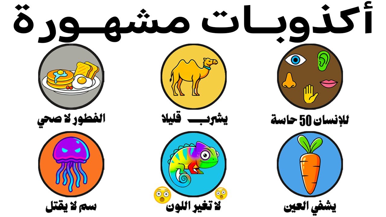 شرحٌ لكل الأكاذيب التي صدقناها على أنها حقائق