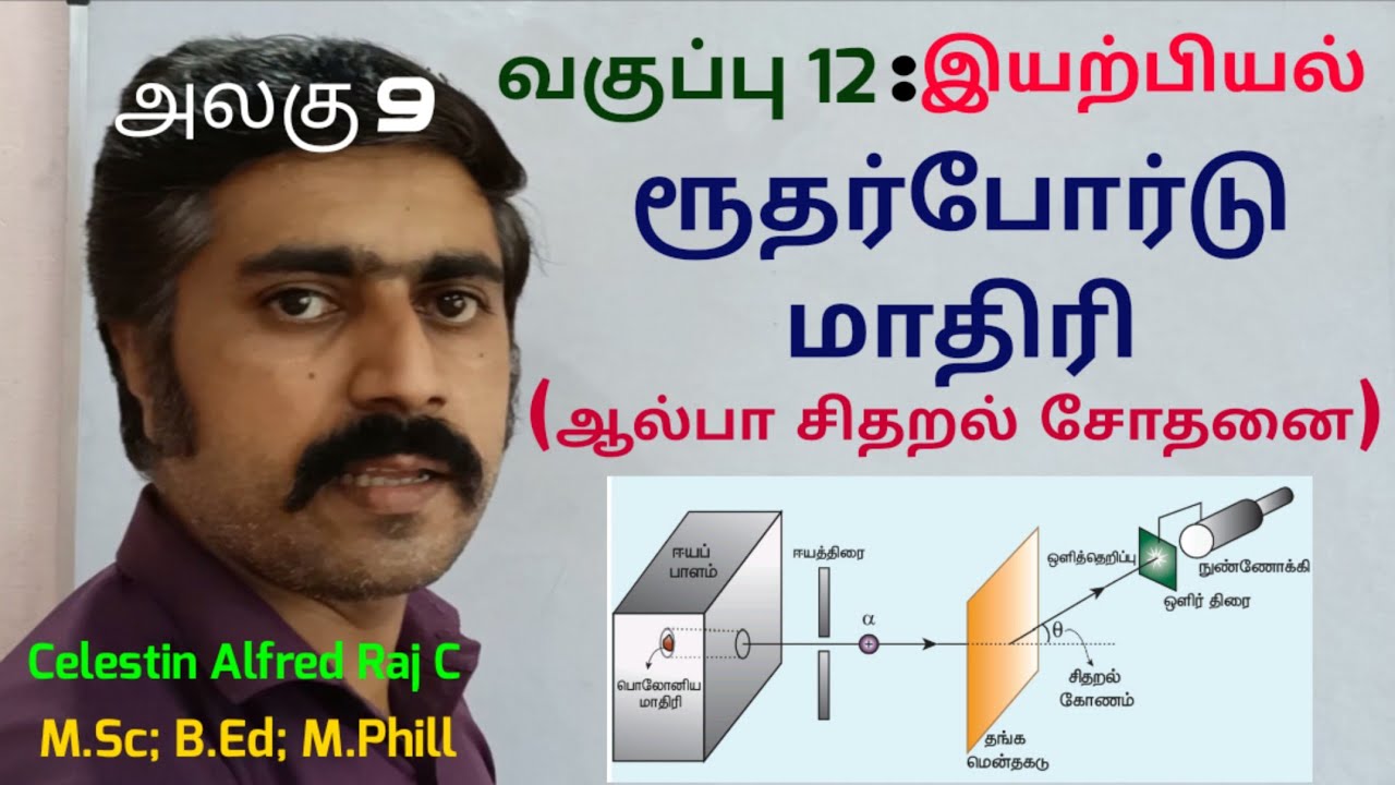 ரூதர்போர்டு மாதிரி|ஆல்பா சிதறல் சோதனை|அணு மற்றும் அணுக்கரு இயற்பியல்|அலகு 9|12 இயற்பியல்|sky physics