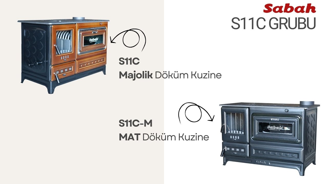 S11C Serisi Döküm Şömine Sobaları | Genel İnceleme & Özellikler 🔥 #ŞömineSoba #DökümSoba