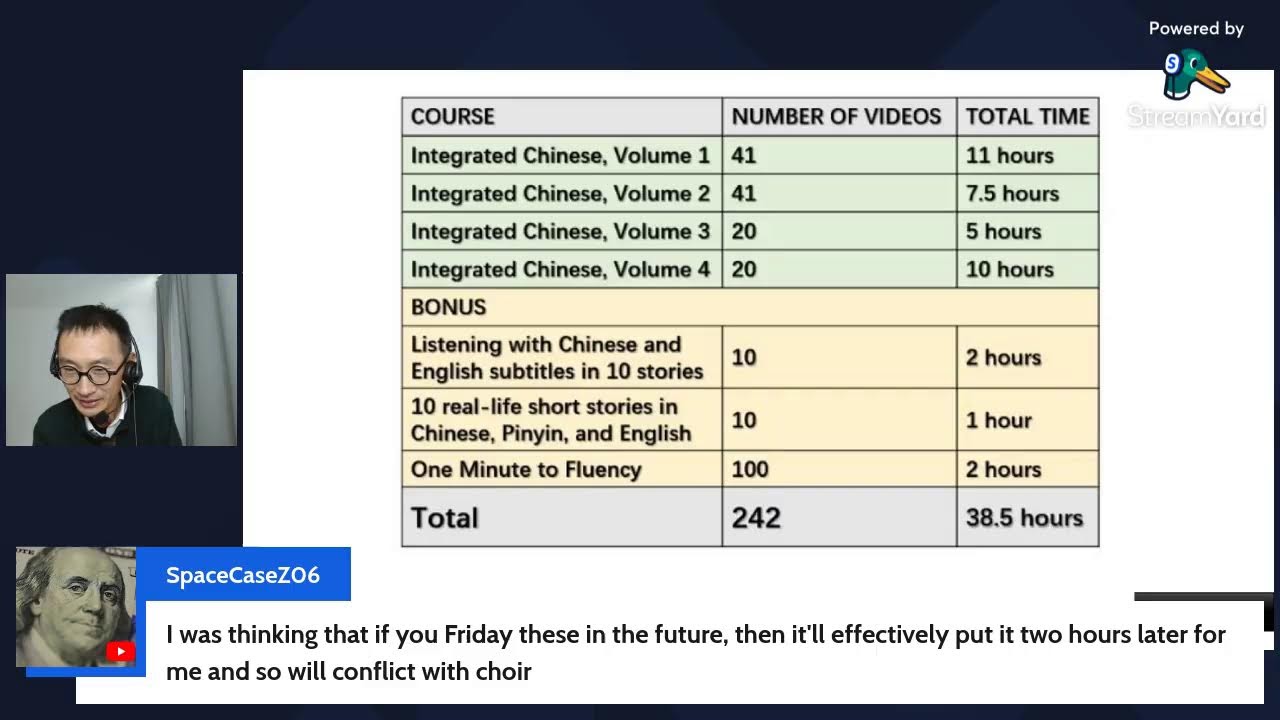 Integrated Chinese Live Stream #61 - Spoken Practice - how to say SOON in Chinese #spokenchinese