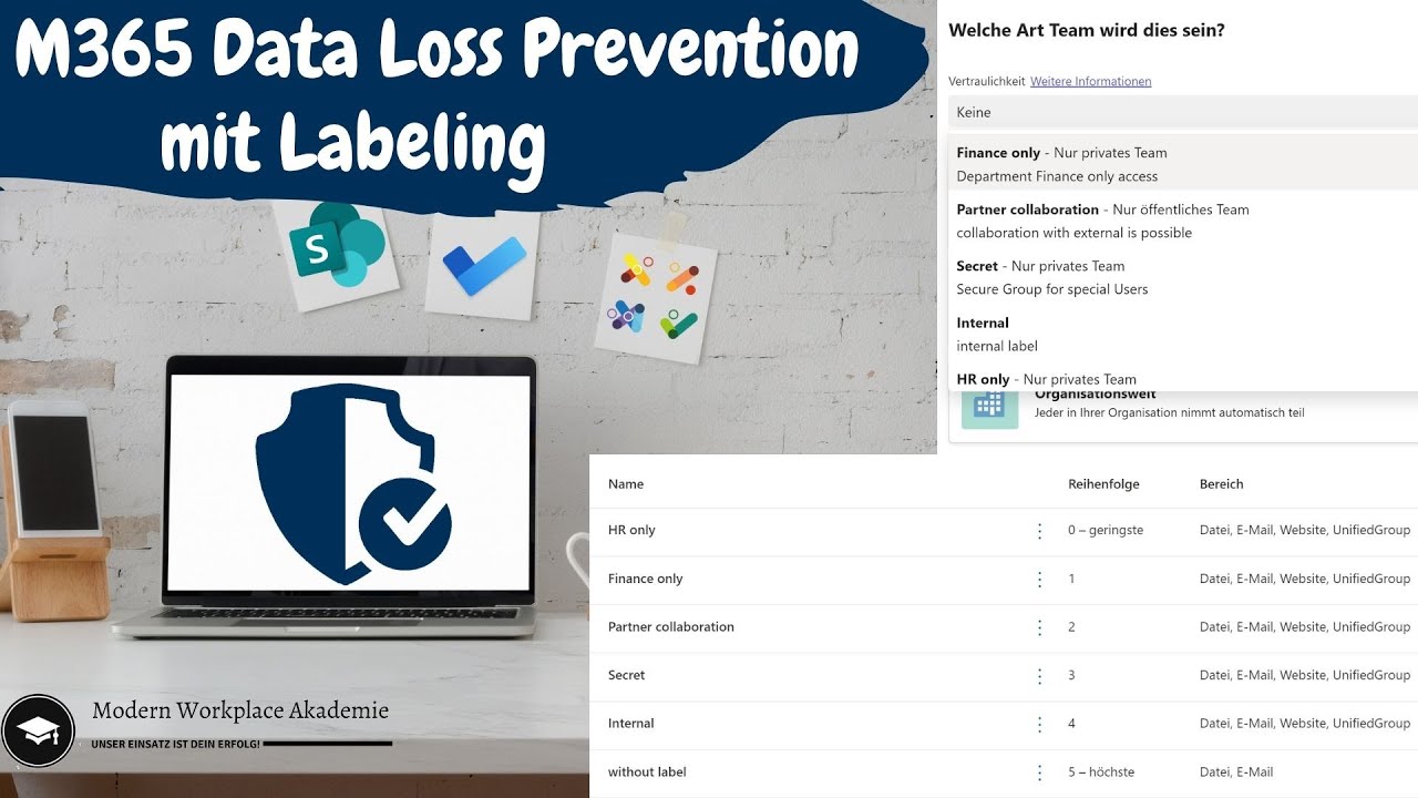 M365 Data Loss Prevention mit Vertraulichkeitskennzeichnungen und Aufbewahrungsrichtlinien