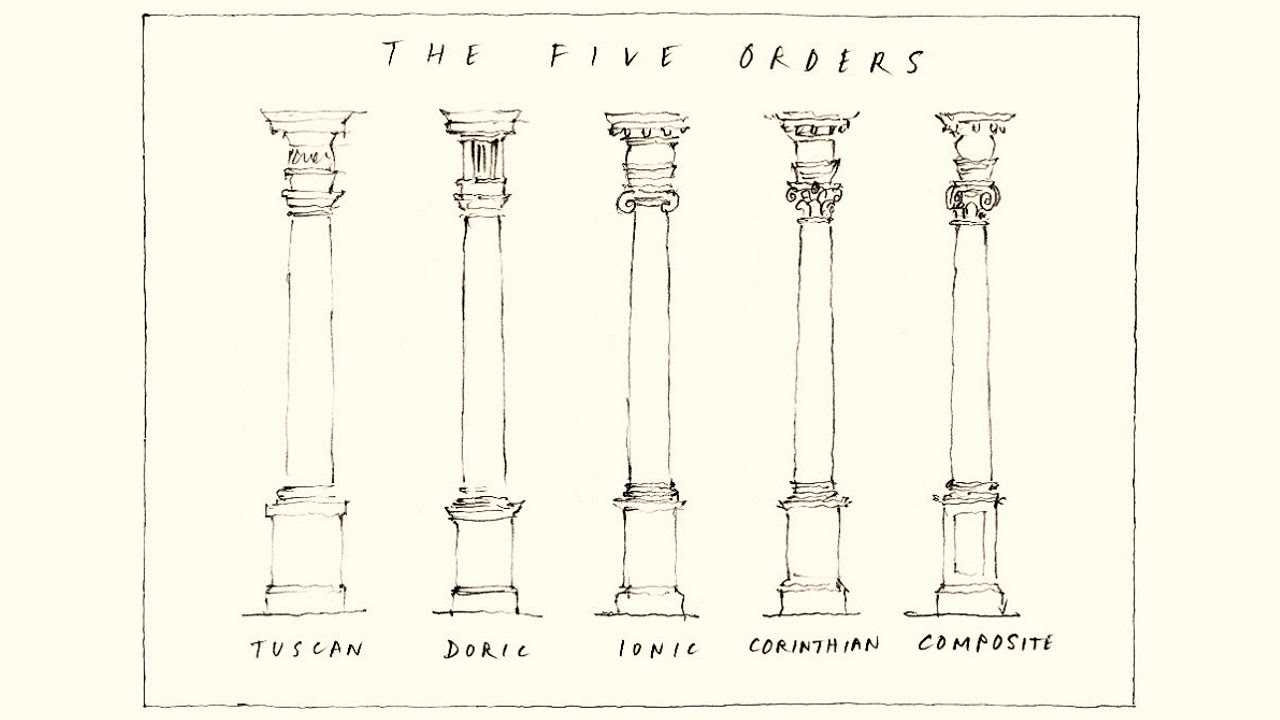 New Light on the Orders, with George Saumarez Smith