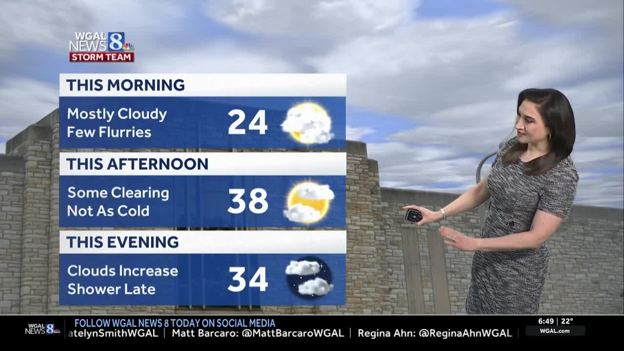 Cloudy & milder today, few rain showers tonight in south-central Pennsylvania