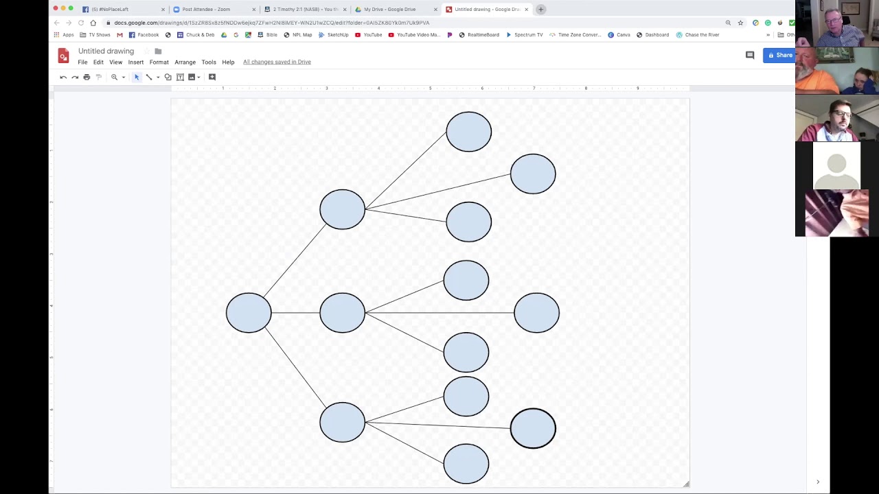 1-3-9 Learning Lab