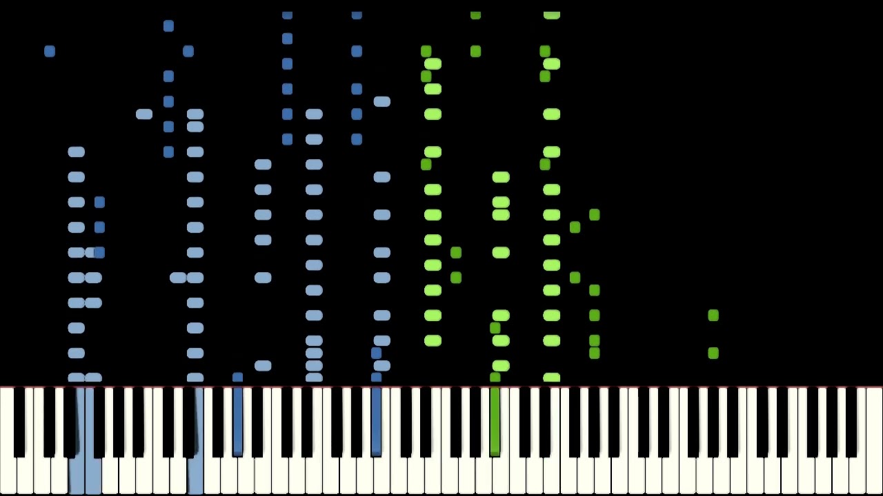 Ultimate Destruction (Synthesia)