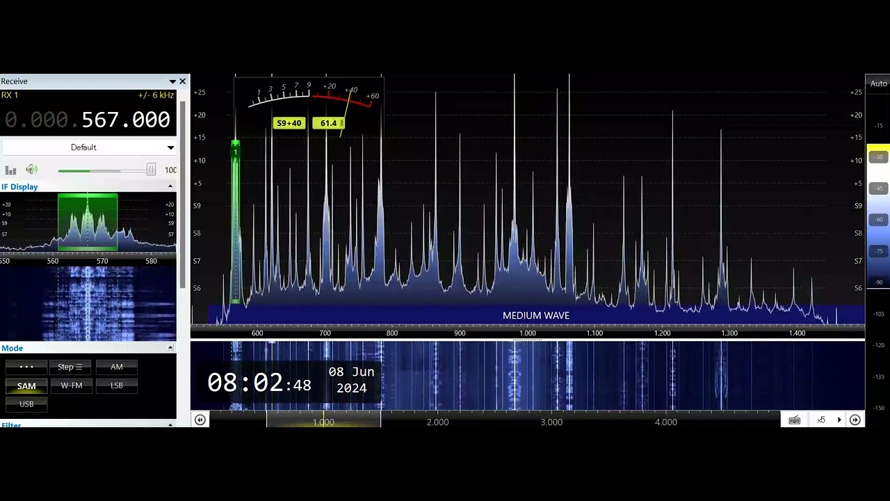 RTHK Radio 3 (Hong Kong) 567kHz 6/8/24 07:59~ (Local Time) National Anthem of China