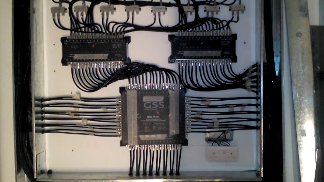 Splitter,amplifier and multiswitch connection