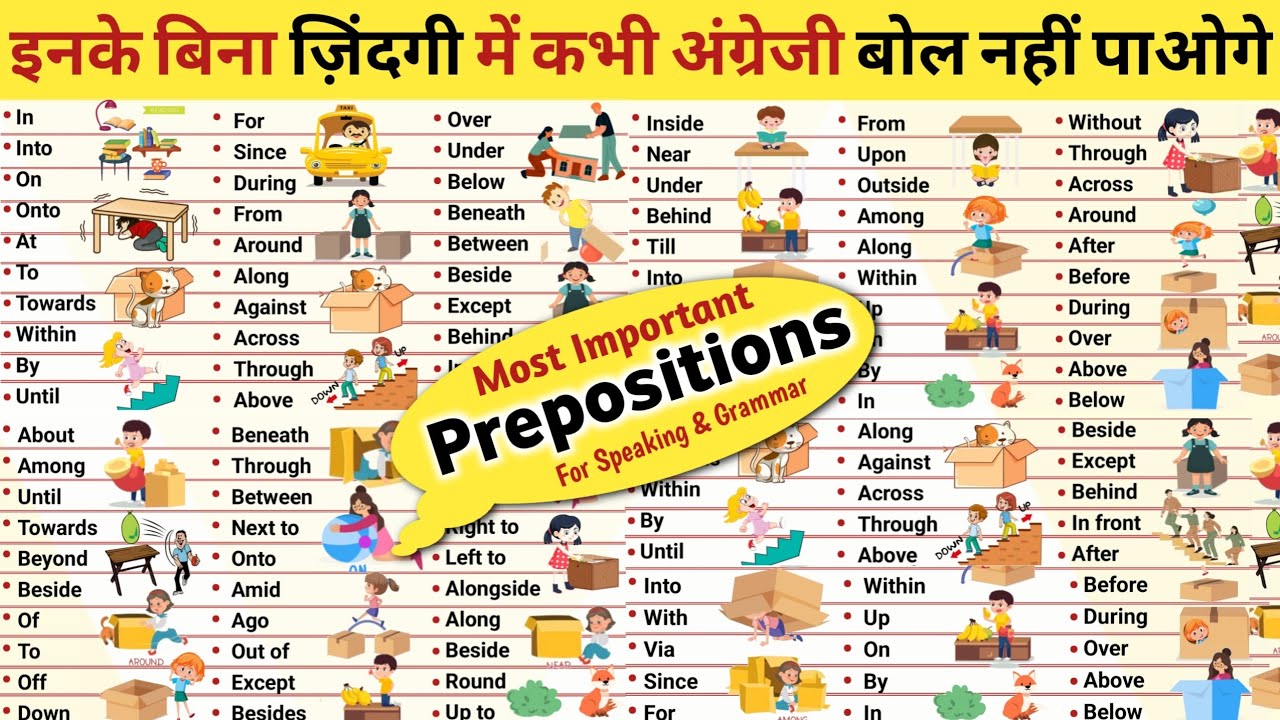 सारे Prepositions सीखें 5 घंटे में | Preposition in Hindi/Trick/ English Grammar