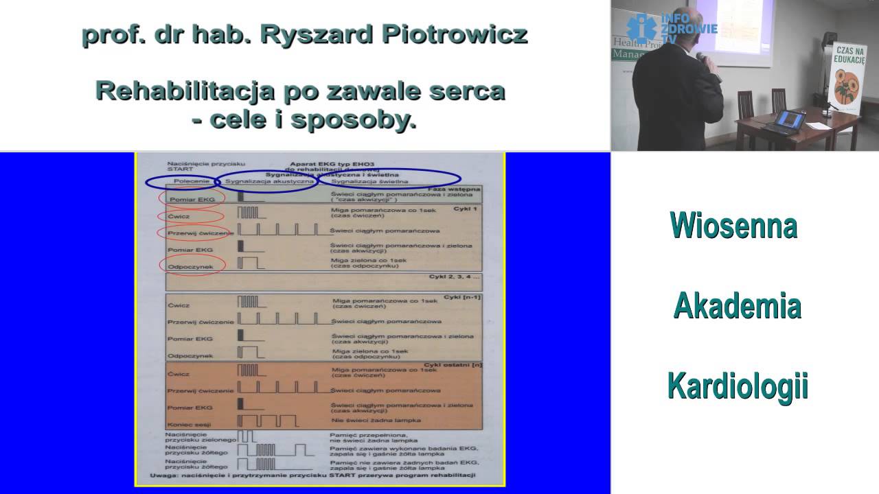 Rehabilitacja po zawale serca - cele i sposoby