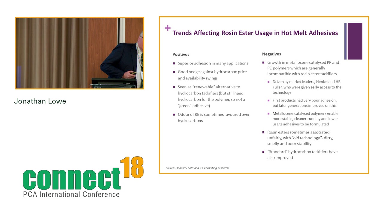 Jonathan Lowe -The Future for Rosin Esters in Hot Melt Adhesives - Portuguese Version